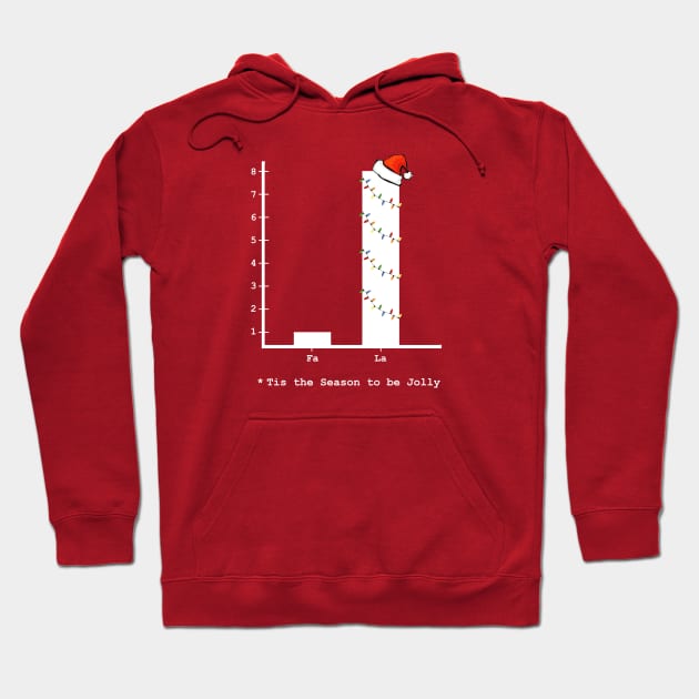 Christmas Carol Bar Graph - Fun Math Hoodie by bethcentral